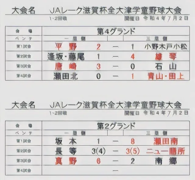 次回の試合