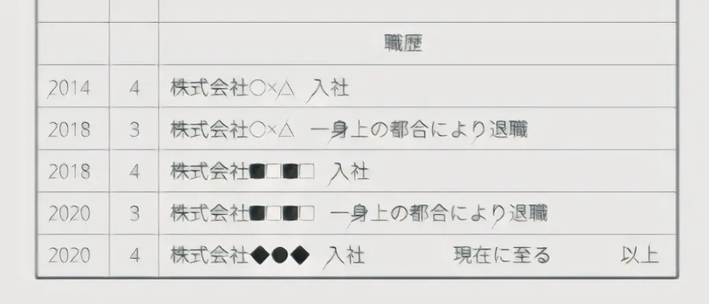 入団に至る経歴